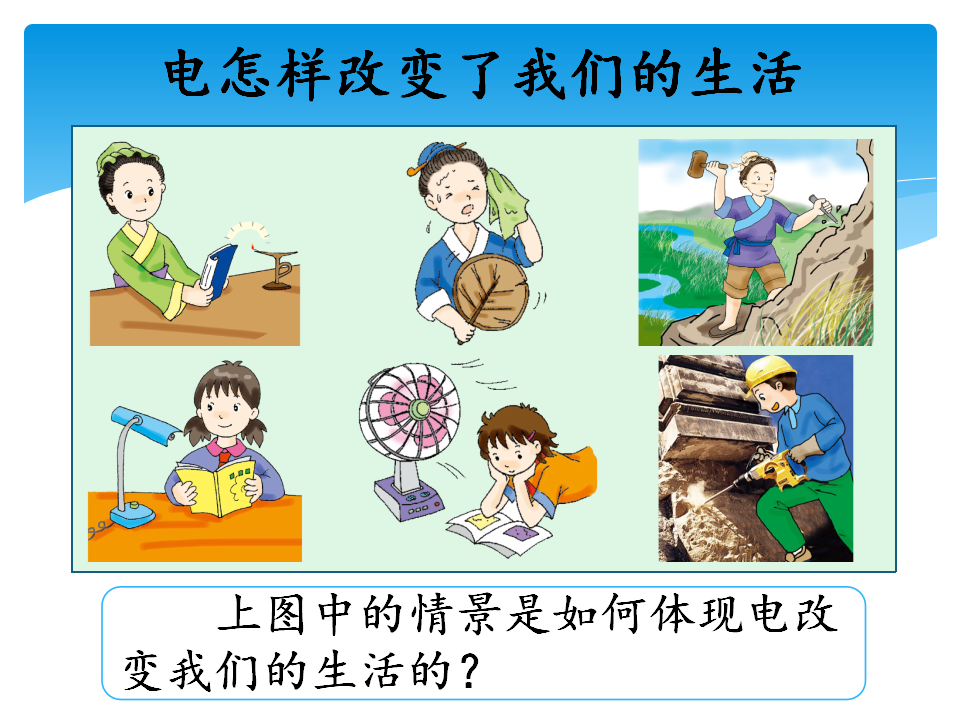5 电和我们的生活 课件_03.png