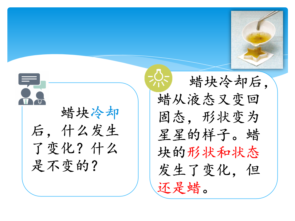 1.2 蜡的有趣变化 课件共13张PPT）_09.png