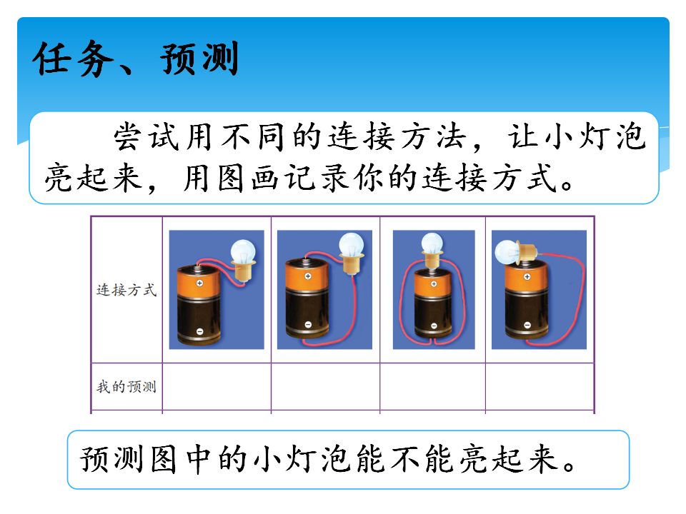 1 点亮小灯泡 课件_05.png