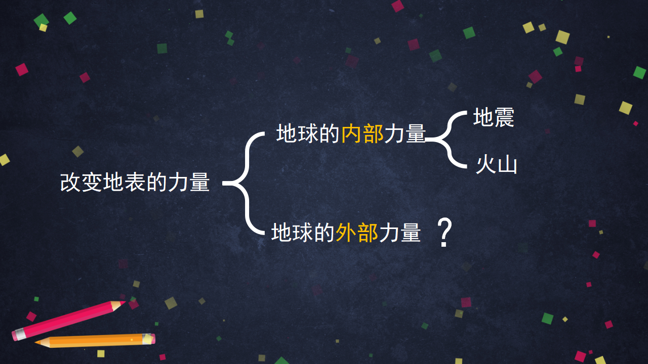 【新版精品】五年级上册科学课件-3.4 地球的内部 湘科版_38.png