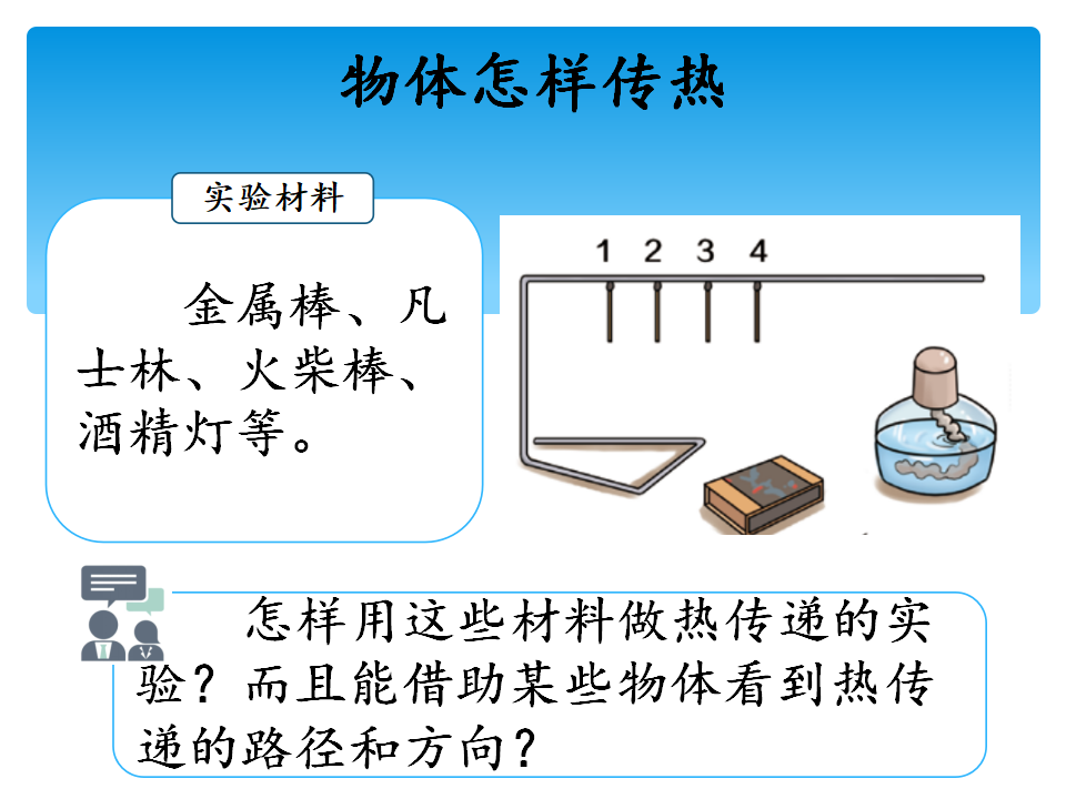5.1热传导（课件）-2021-2022学年科学五年级上册  湘科版_04.png