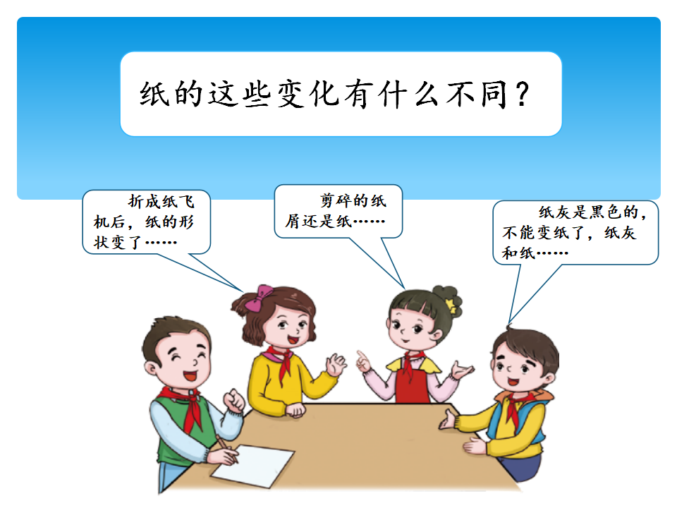 4.1燃烧 （课件）-2021-2022学年科学五年级上册  湘科版_05.png