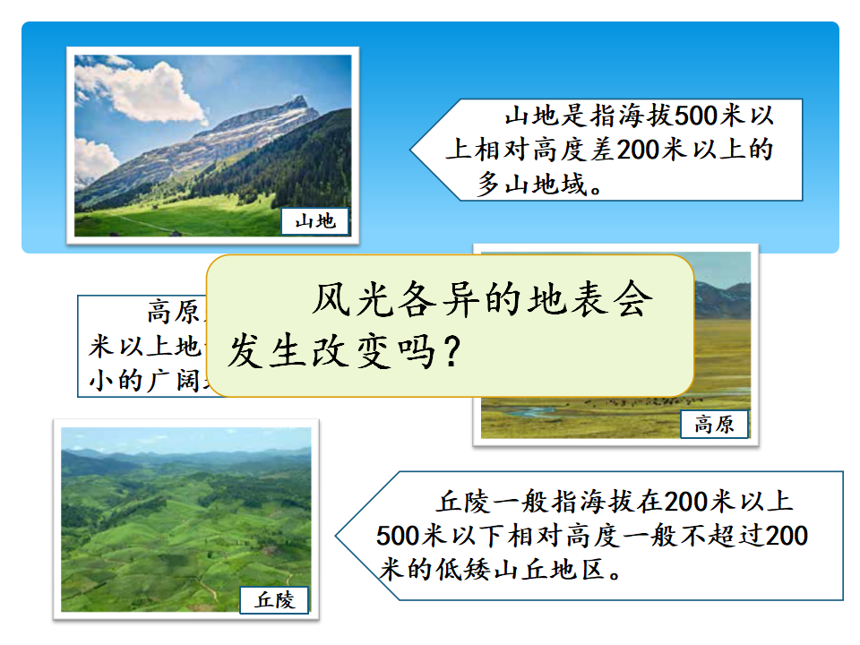 3.1地表在变化 （课件）-2021-2022学年科学五年级上册  湘科版_04.png