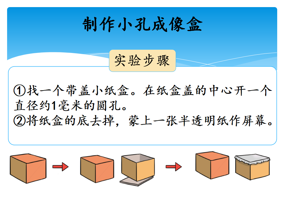 9·光的传播_教学课件_13.png