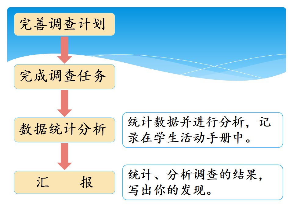 8·光源_教学课件_13.png