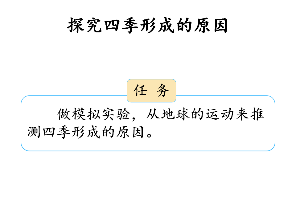 4.3 四季的形成课件_06.png