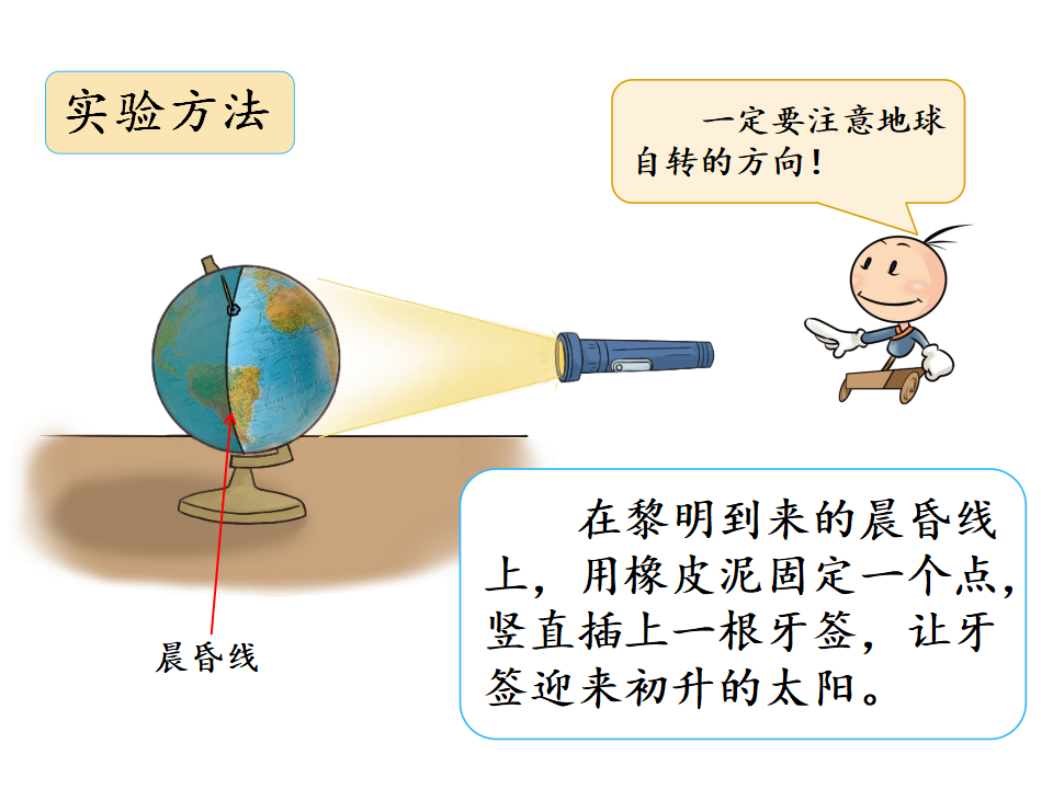 4.1 昼夜的交替课件_20.png