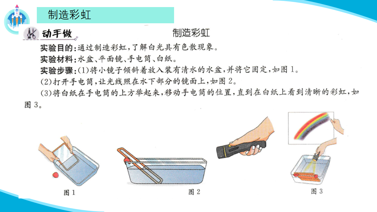 3.4光的色散与混合（课件）_15.png