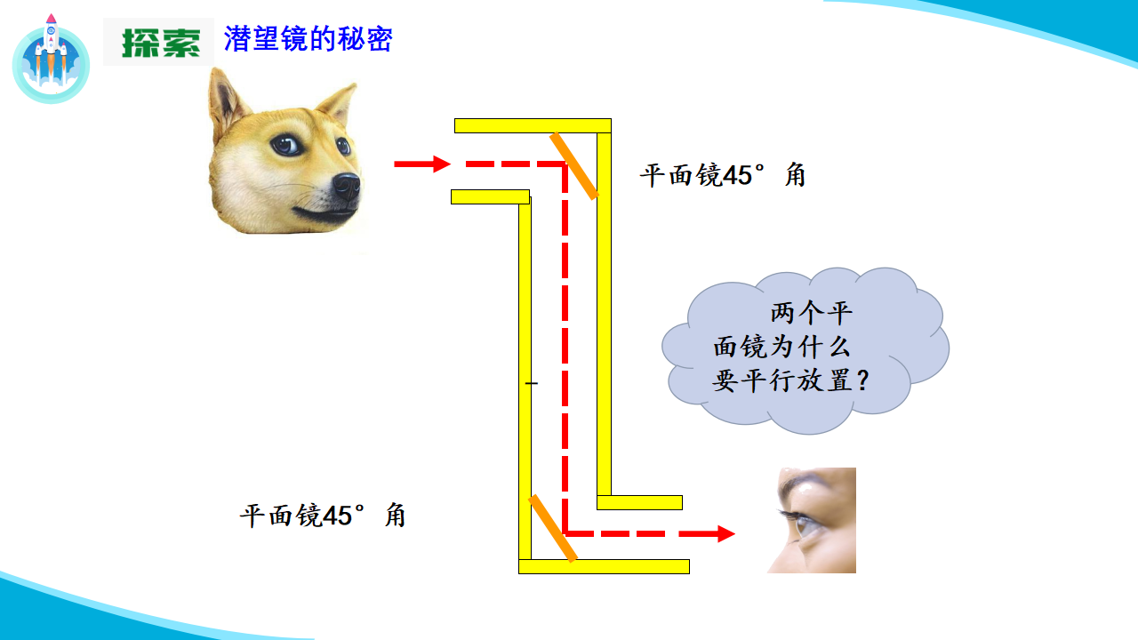 3.3光的反射（课件）_25.png
