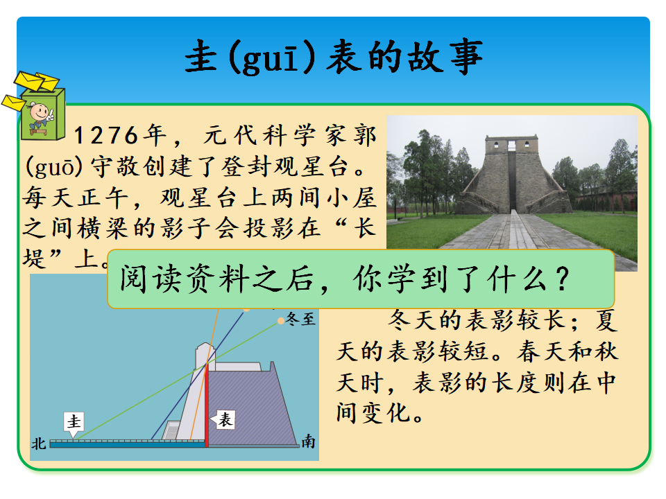 14·四季的变化_教学课件_18.png