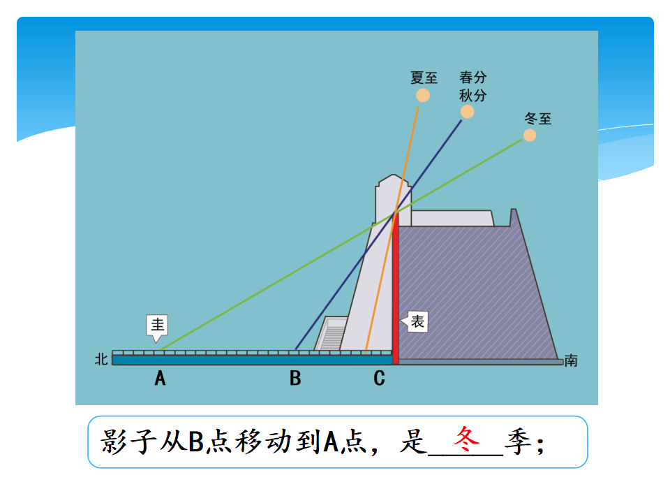 14·四季的变化_教学课件_23.png