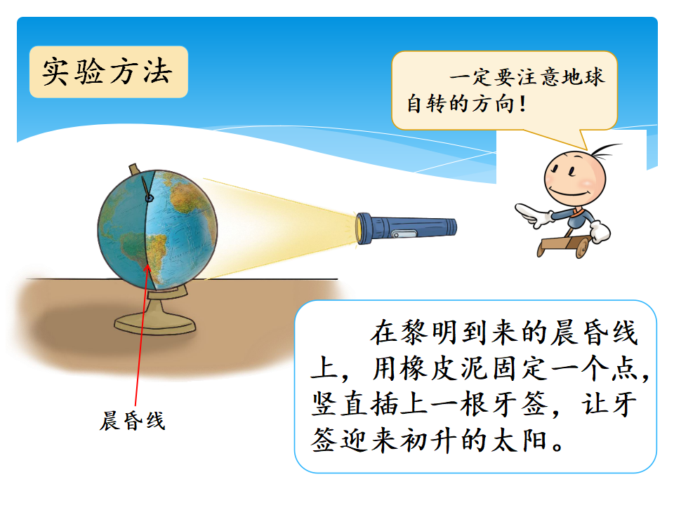 13·昼夜的交替_教学课件_19.png