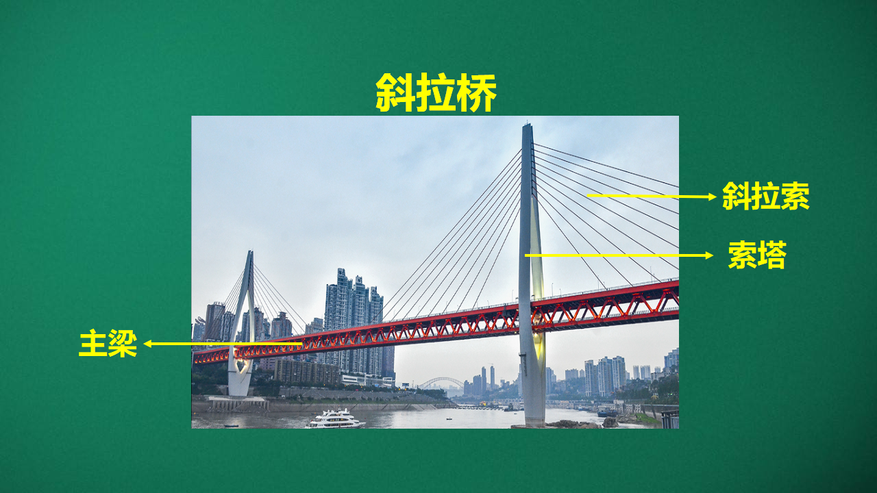 5.3 建造桥梁_04.png
