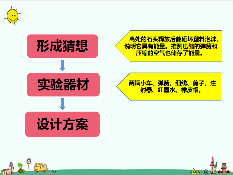 3.1 能量家族 课件_04.png