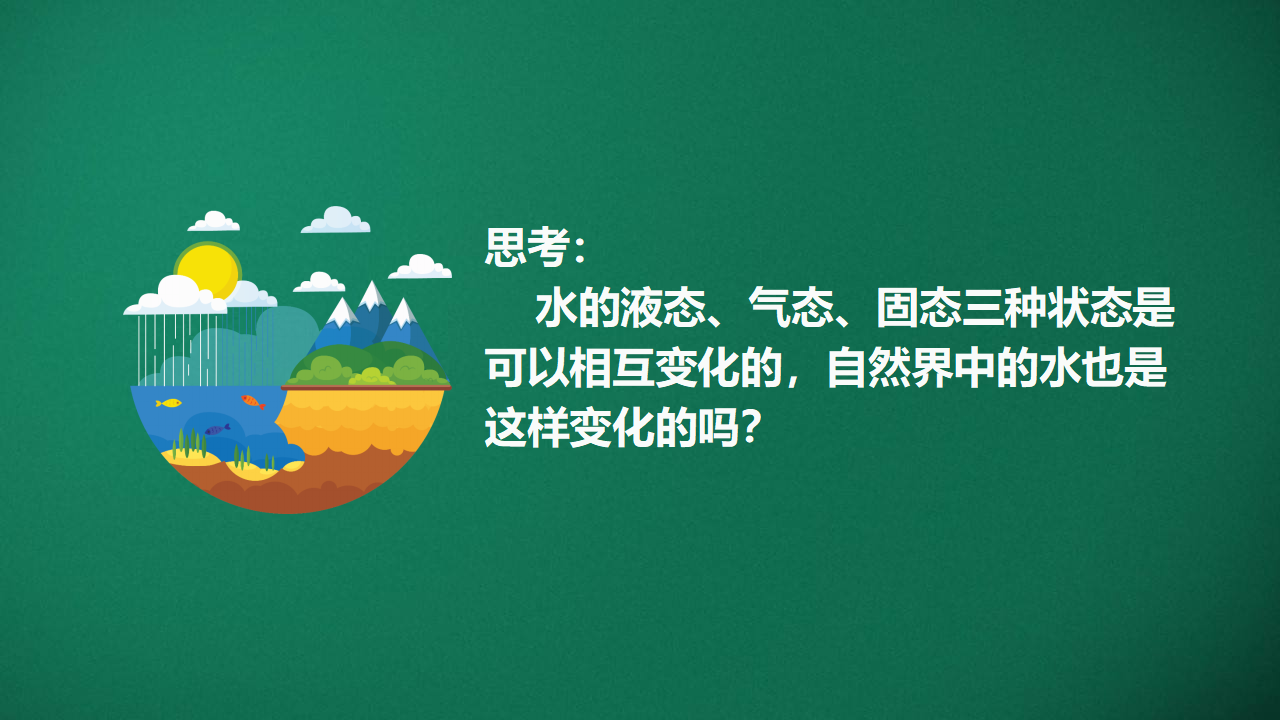 2.3 水在自然界的循环_30.png