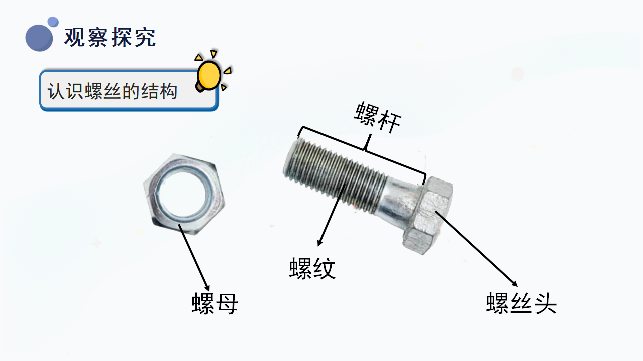 3.《拧螺丝》（课件）-二年级上册科学冀人版_12.png