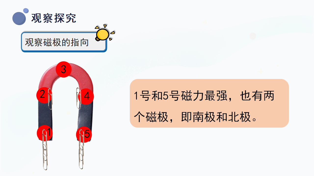 11.《磁极》（课件）-二年级上册科学冀人版_21.png