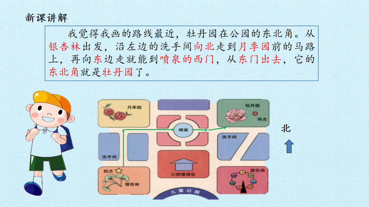 二年级下册科学课件-12 做个小导游 -冀人版共20张PPT_17.png