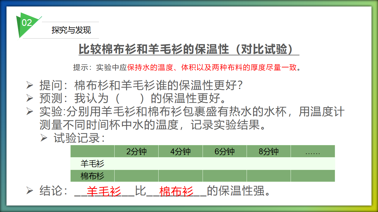第8课 服装材料（教学课件）三年级科学上册同步高效课堂系列（冀人版）_09.png