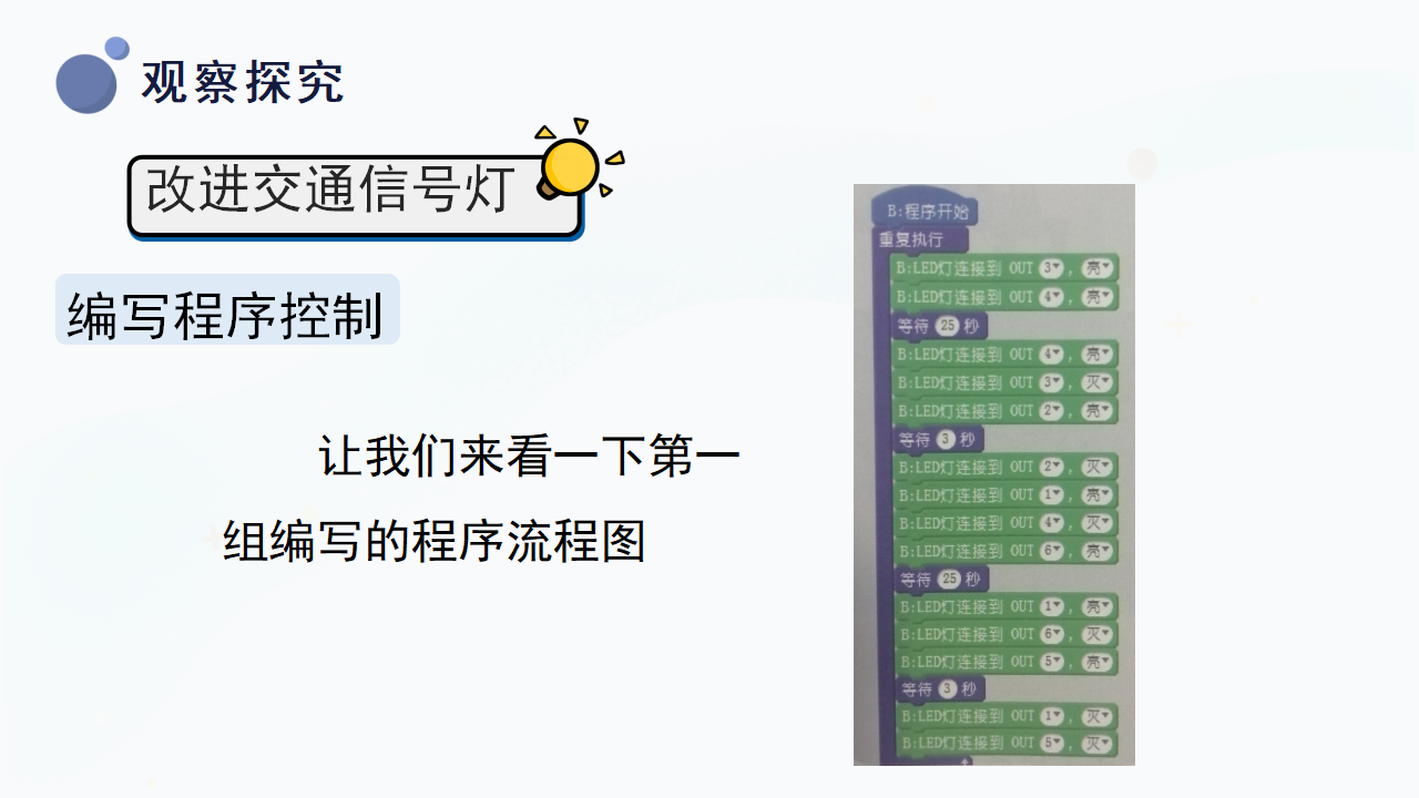 6.24《交通信号灯模型大比拼（二）》（课件）冀人版科学四年级上册_14.png