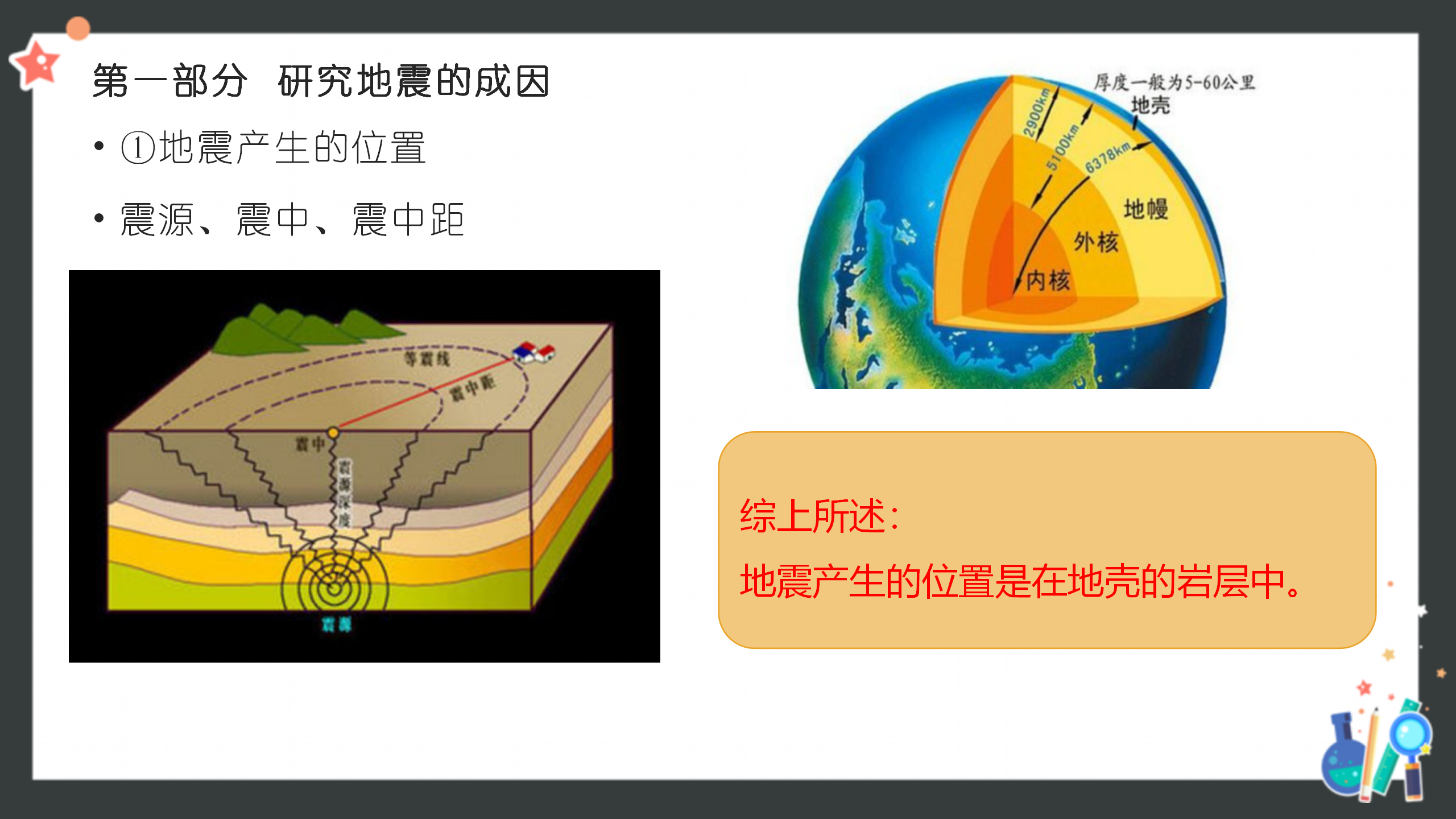 第11课 地震  教学课件五年级科学上册冀人版_09.png