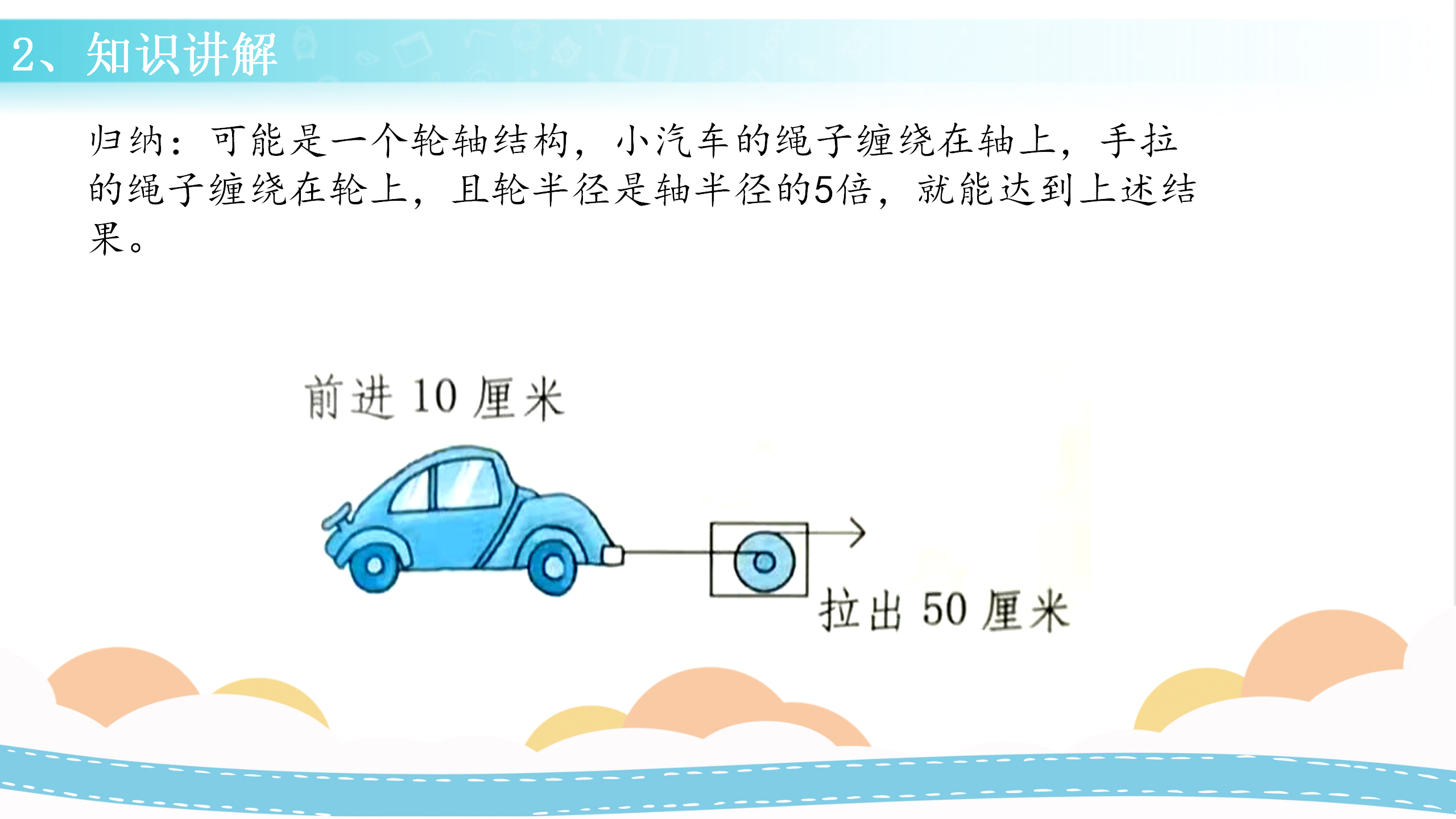 18 轮轴的秘密（课件）-五年级科学下册同步备课（冀人版）_29.png