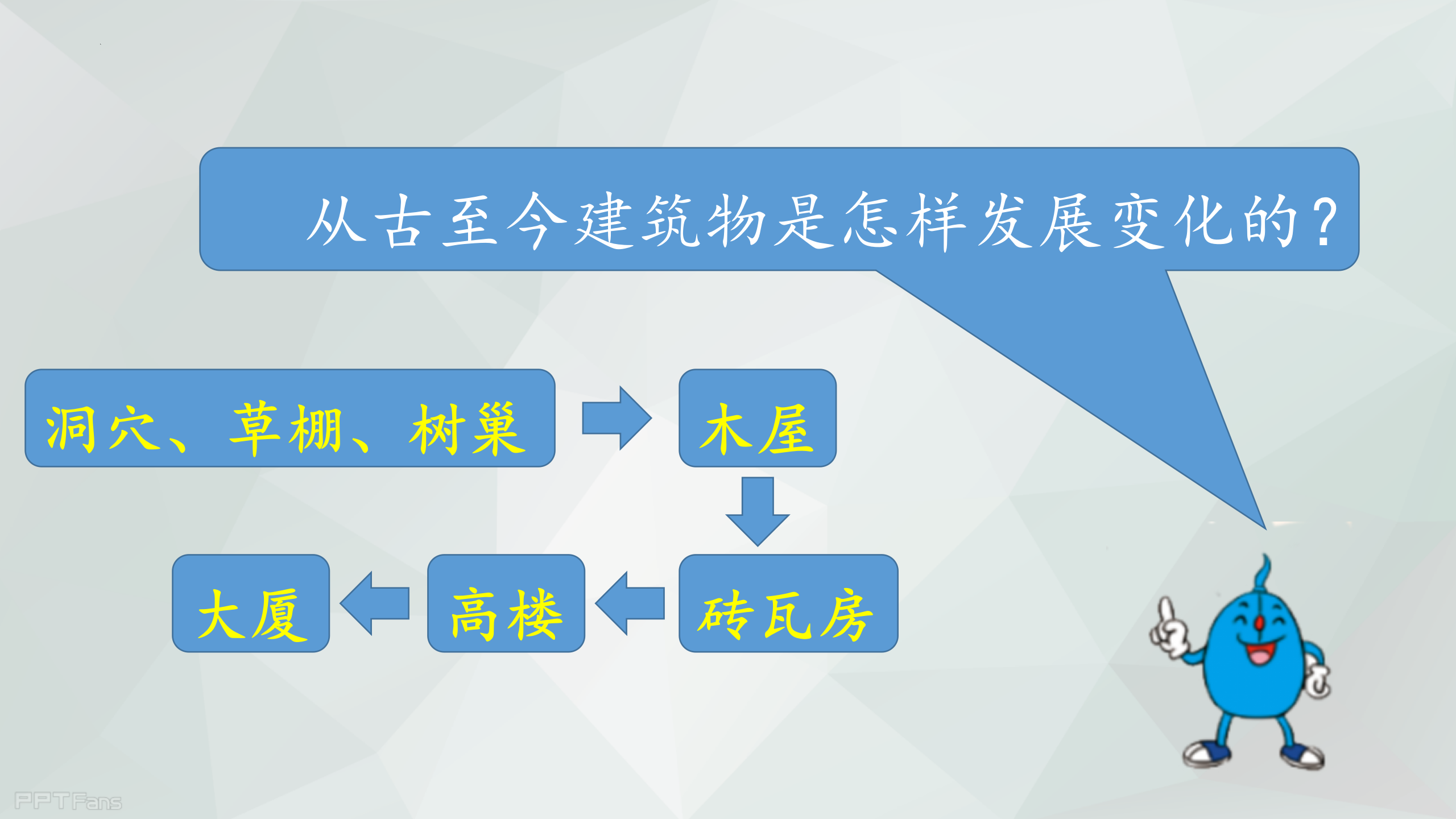 第19课 《科学技术对建筑物的影响》（课件）冀人版六年级科学下册_13.png