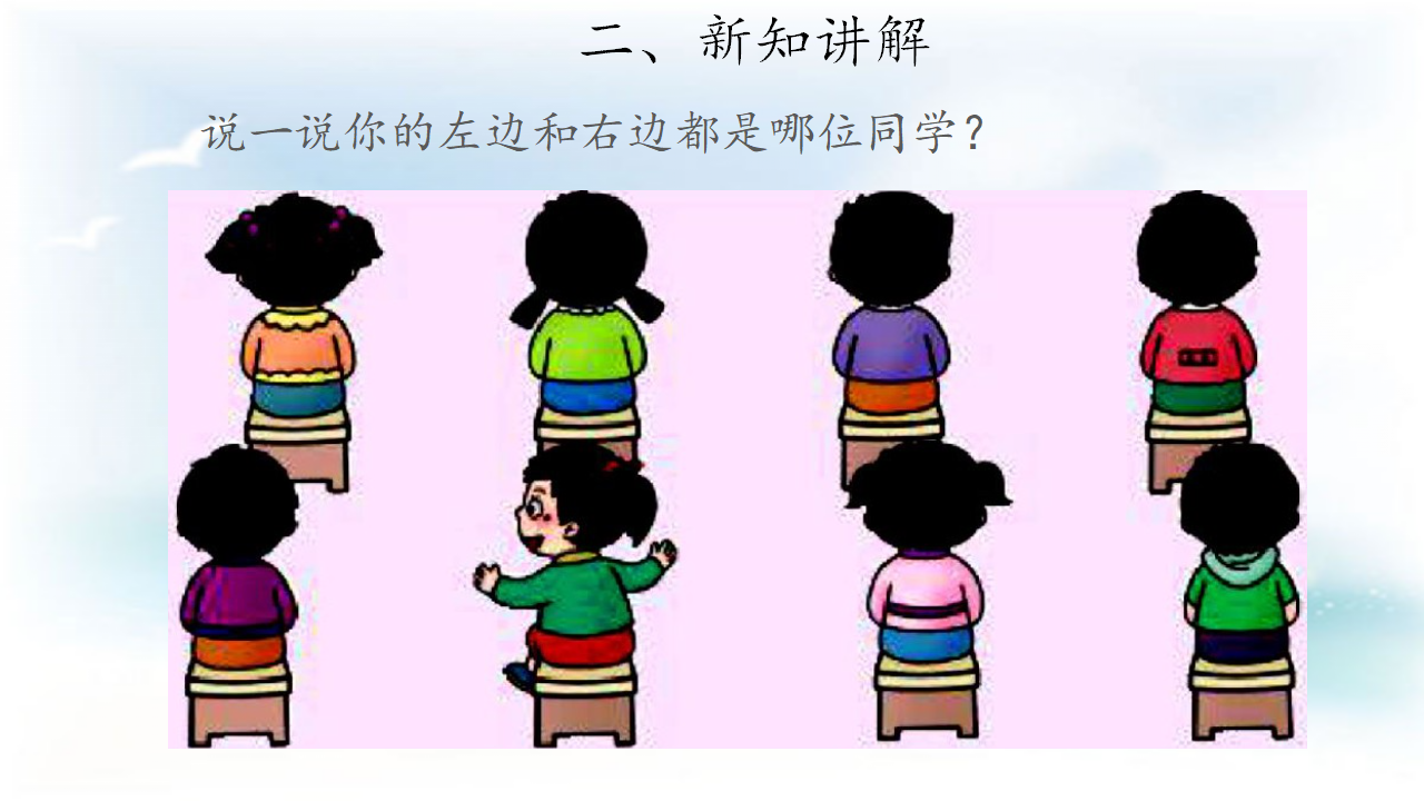 【教学课件】我的前后左右_10.png