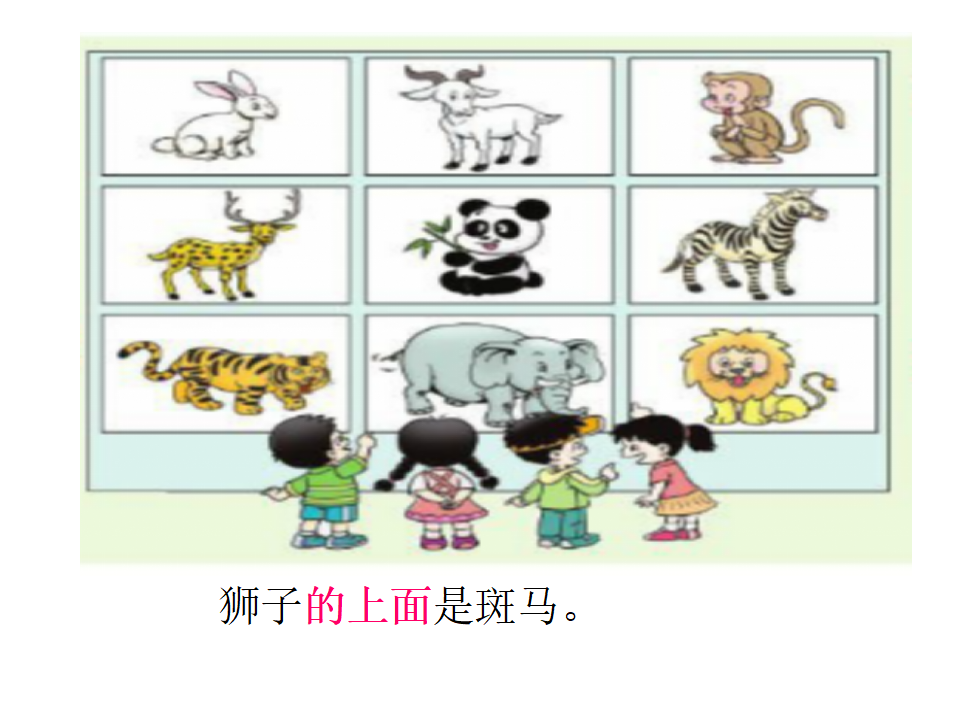 2017大象版科学一年级上册第三单元第1课《我的前后左右》ppt课件1_06.png