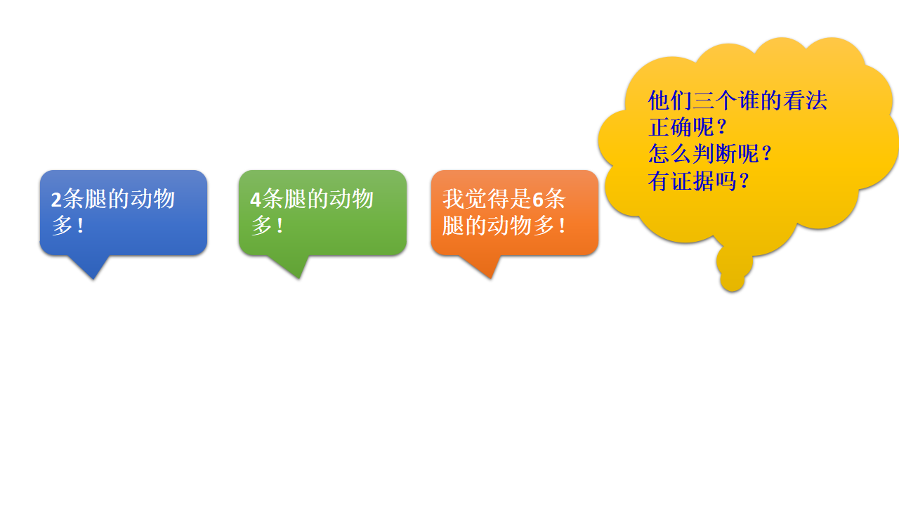 准备单元 分工合作找证据PPT18页一年级下册科学课件_03.png