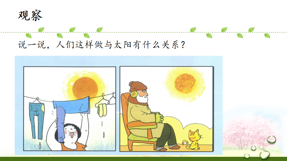 3.1太阳和我们ppt课件_09.png