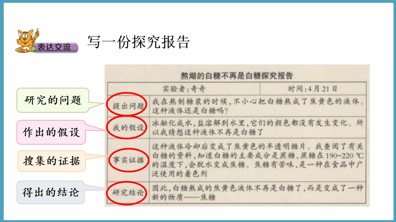 3.1  糖的变化（课件）六年级科学下册大象版（2017）_04.png