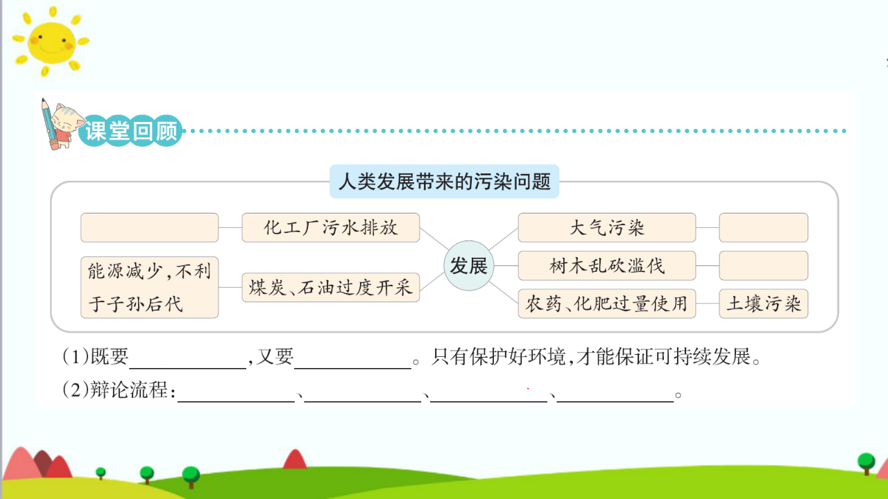 大象版六年级科学下册 4.4  要发展还是要环境含练习课件共14张PPT_08.png