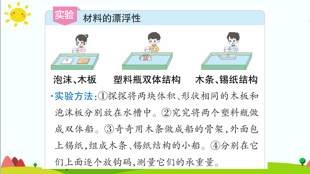 大象版六年级科学下册 5.2  设计含练习课件共15张PPT_04.png