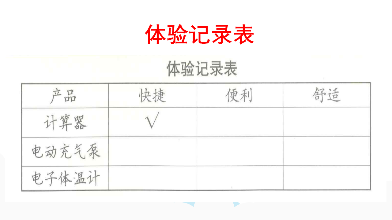 2.3科技产品体验会（精品课件）_10.png