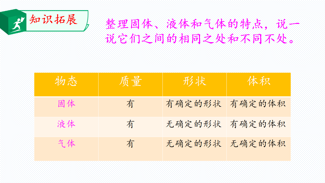 5.4 气体_13.png