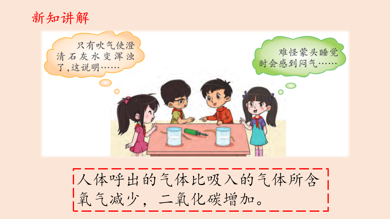 四年级上册科学课件（含课堂练习）-4.1 我们需要呼吸 大象版_07.png