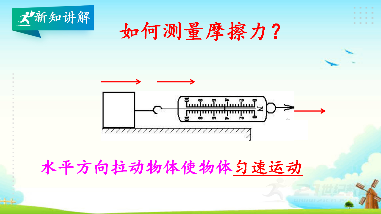 5.3滑梯与摩擦力 教学课件_07.png