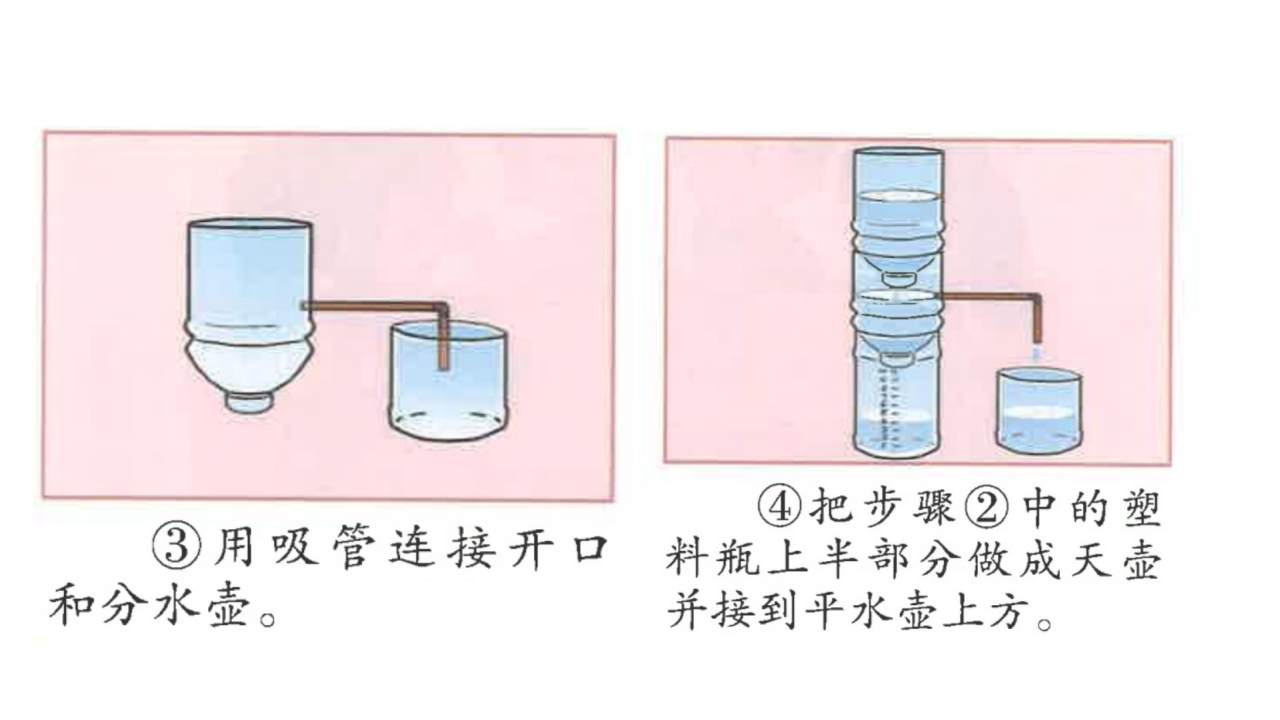 4.4 改进后的小水钟配套课件四年级下册科学大象版_05.png