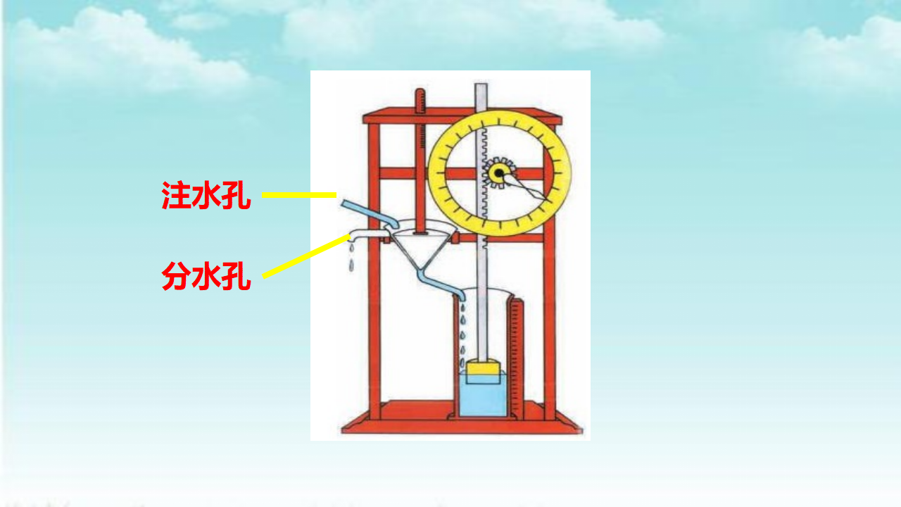 4.4  改进小水钟_03.png