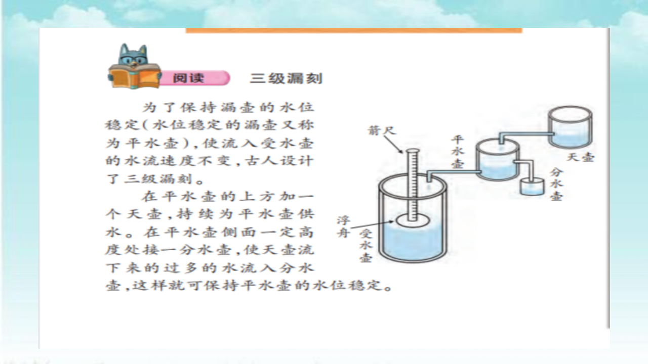 4.4  改进小水钟_25.png