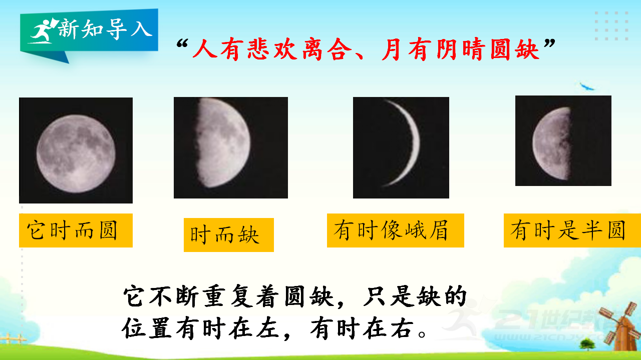 3.5月有阴晴圆缺 教学课件_02.png