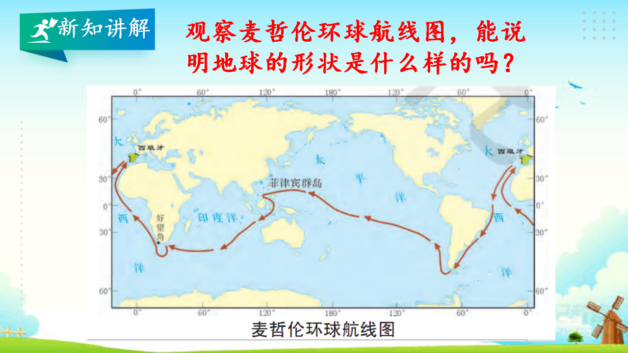 3.3地球的形状 教学课件_05.png