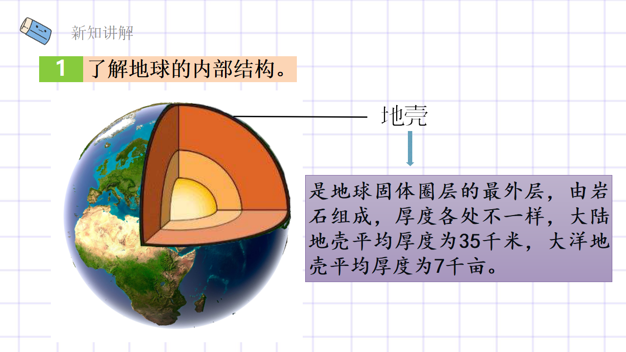 第4.2课 地球的结构（教学课件）五年级科学上册同步高效课堂系列（大象版）_20.png