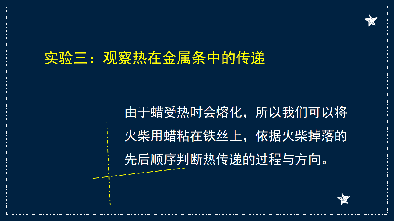 大象版（新）五年级上册科学 1.1热传递 （课件 ppt 27_17.png