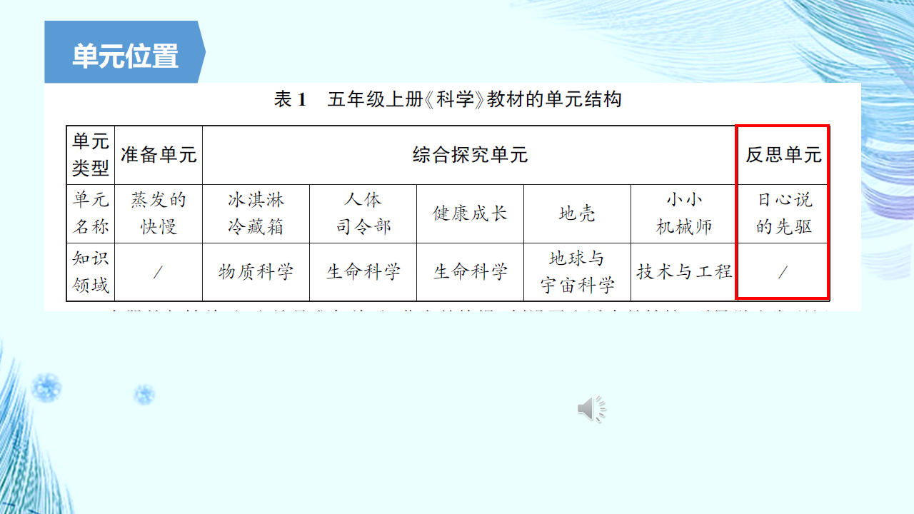 大象版（2017）科学五年级上册反思单元《日心说的先驱》单元分析解读（课件17张PPT）_06.png