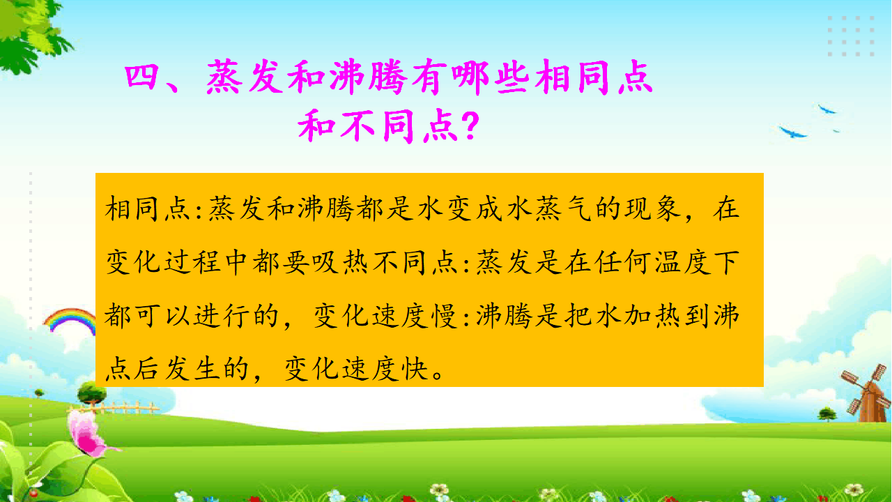 准备单元 蒸发的快慢 练习题（含答案）_07.png