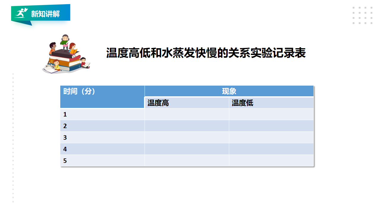 准备单元 蒸发的快慢_12.png