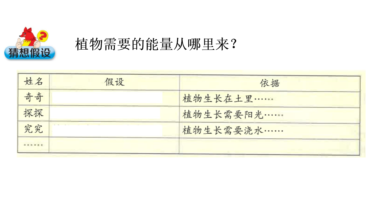 植物的“食物”配套课件五年级下册科学大象版_02.png