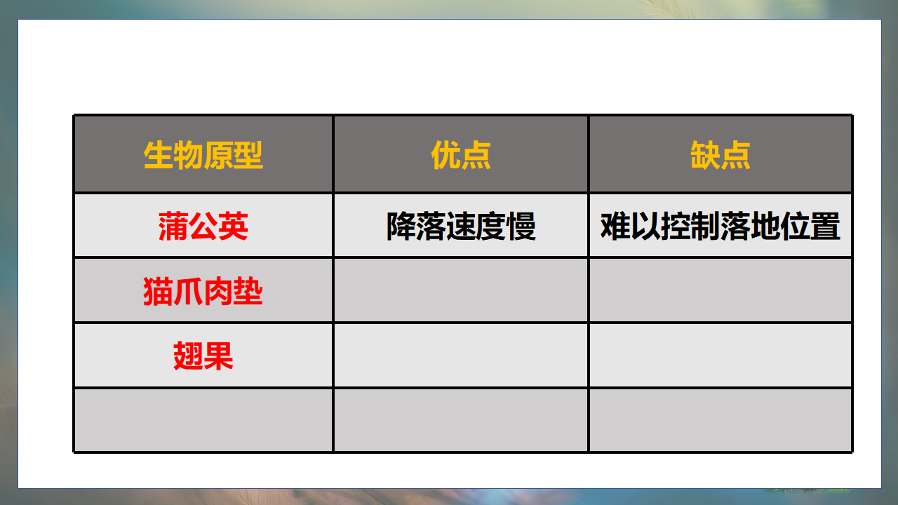 大象版科学（2017）五年级下册5.4《防震原理研究》精品课件_24.png